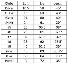 Hogan Golf FW-817 +1 Inch Men Right Graphite/Steel Golf Clubs Set, Regular Flex
